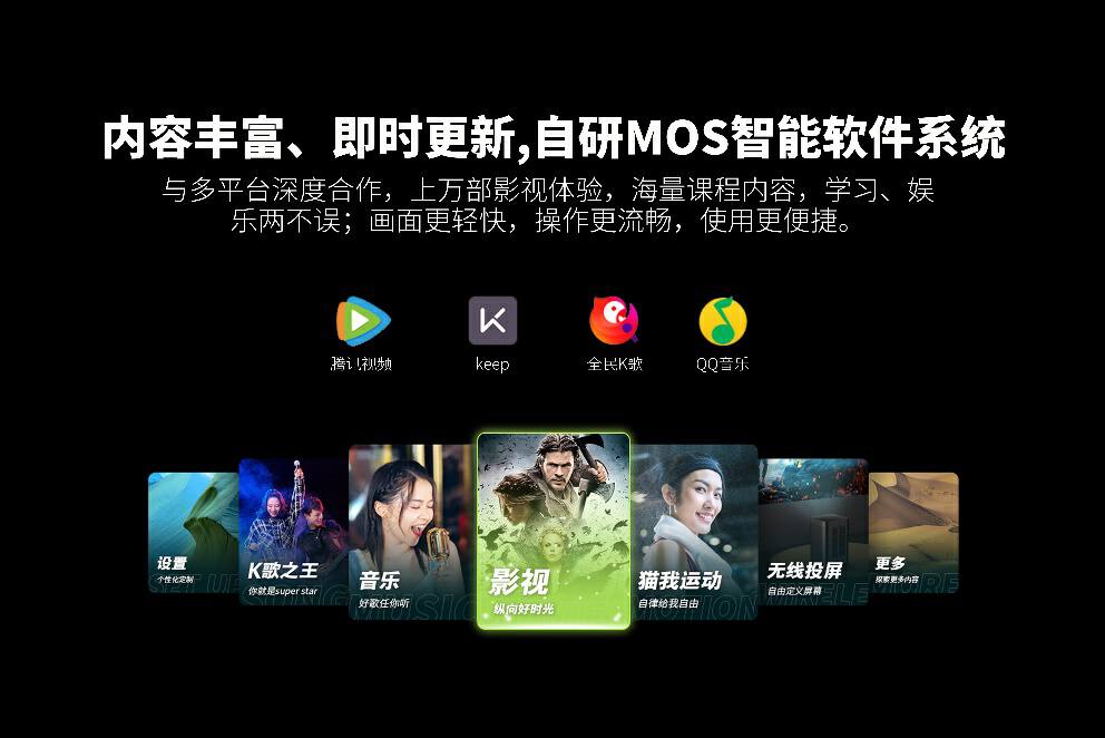 春节送礼不知道送什么的看过来,MAOWO猫我X3智能投影仪了解一下