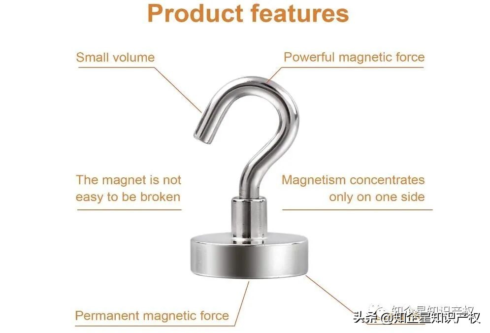 亚马逊四款“磁吸挂钩”——美国专利侵权预警「专利合集」
