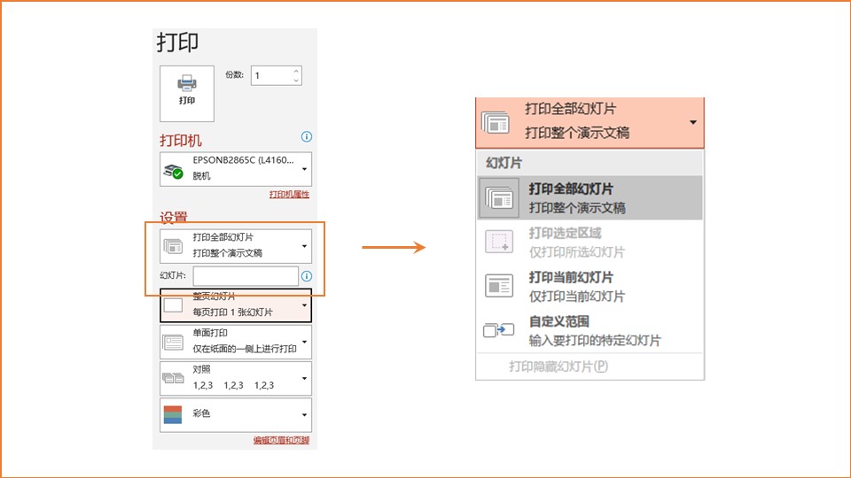 powerpoint打印预览在哪里,powerpoint软件打印功能描述如下