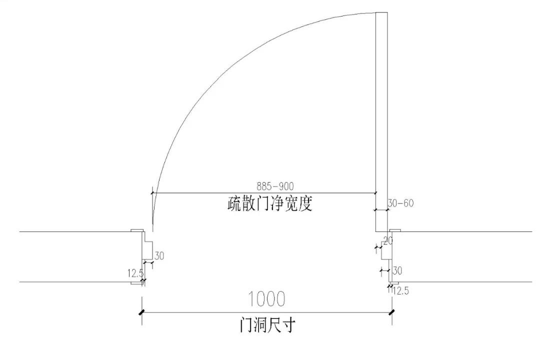 建筑防火通用规范执行工作,新旧防火规范差别