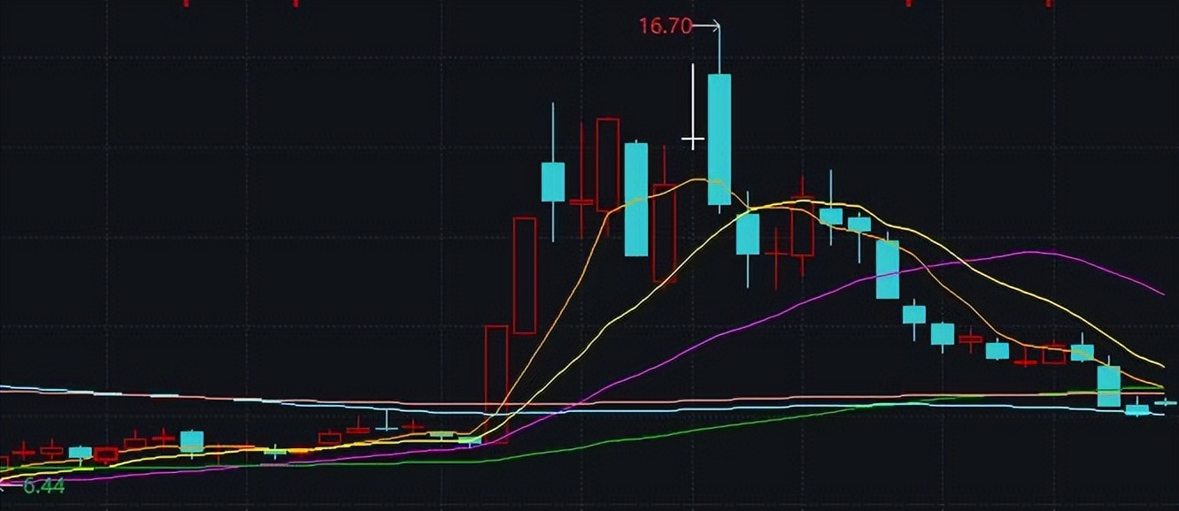 专家谈返利科技估值分析,上市公司返利科技盈利模式
