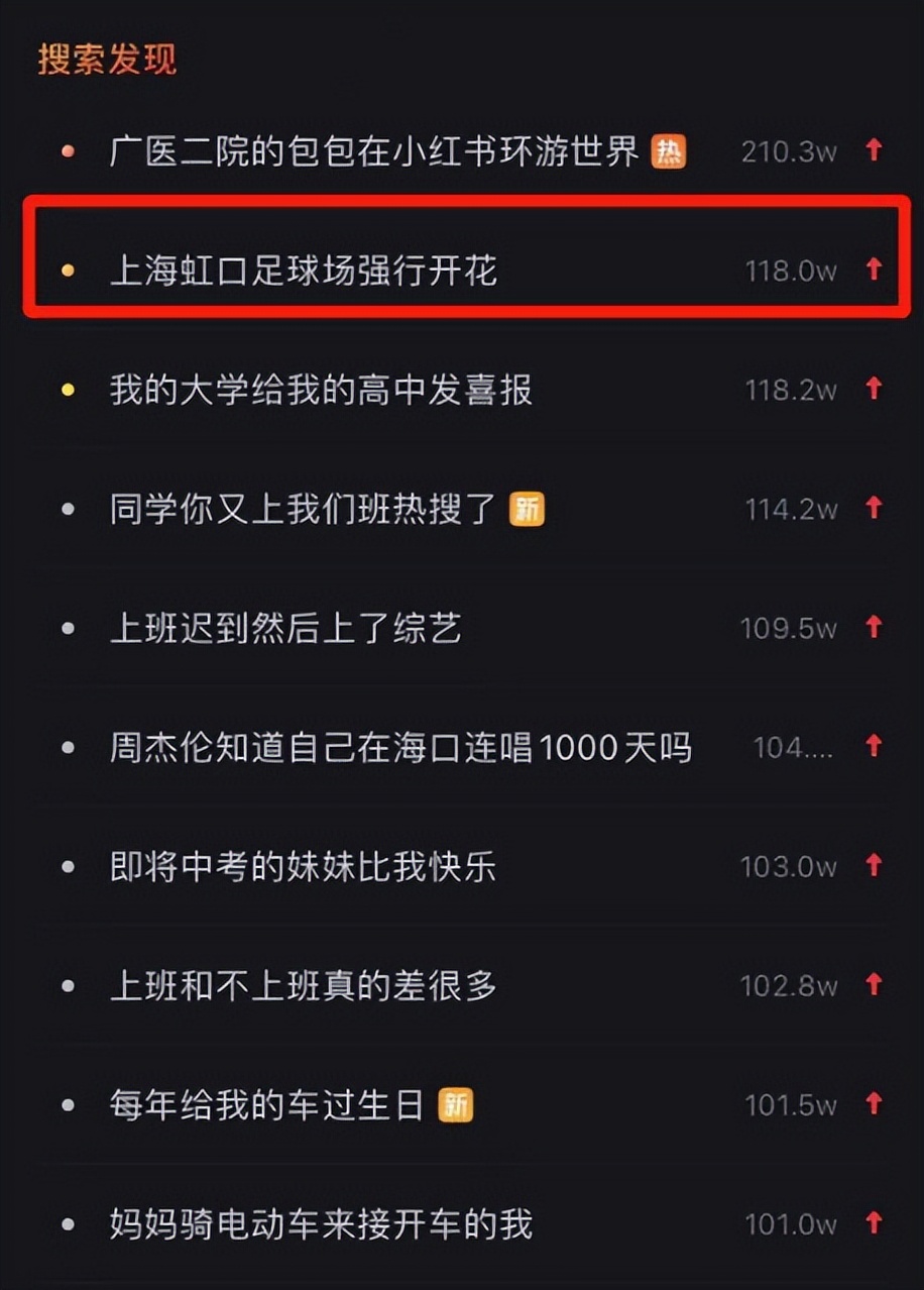 虹口又上热搜啦！这次是因为它→
