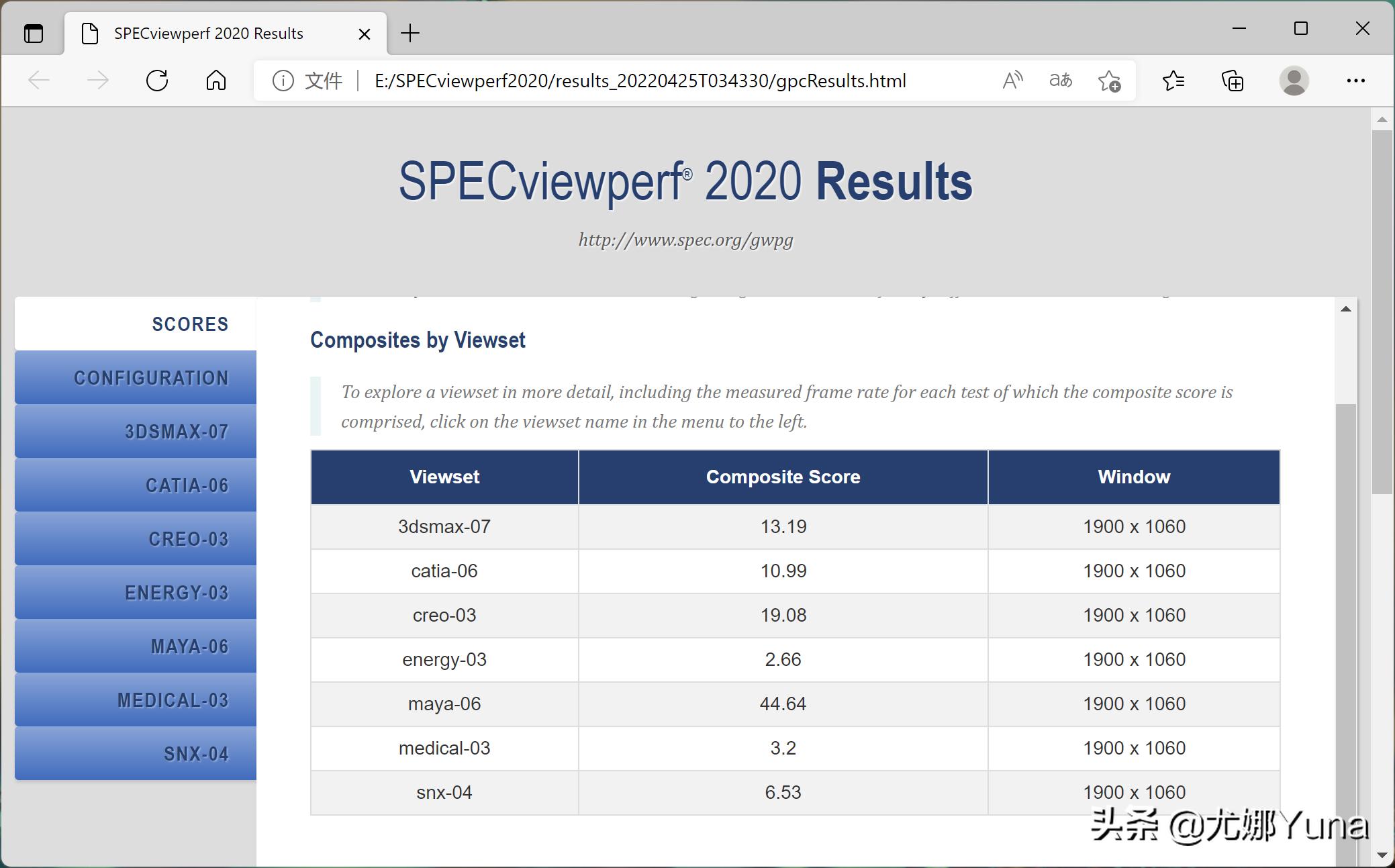 宏碁非凡s3pro测评,法拉利豪华版测评