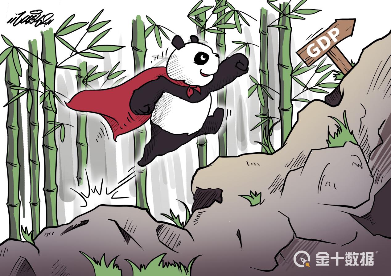 中国和印度人均可支配收入,2022年印度人均可支配收入