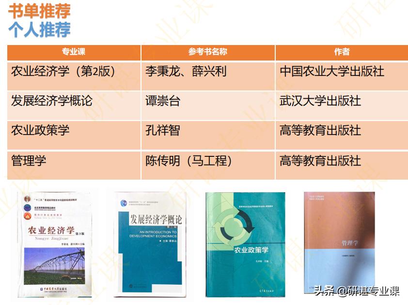 23西北农林科技大学农业管理考研；农业管理考研怎么样？