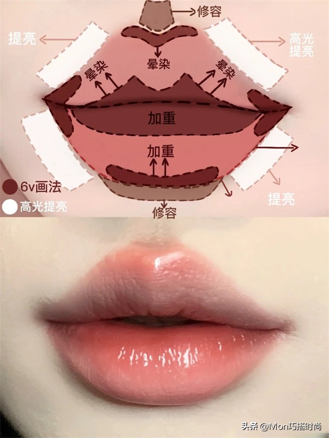 女人怎样化淡妆,日常出门都是怎么化淡妆