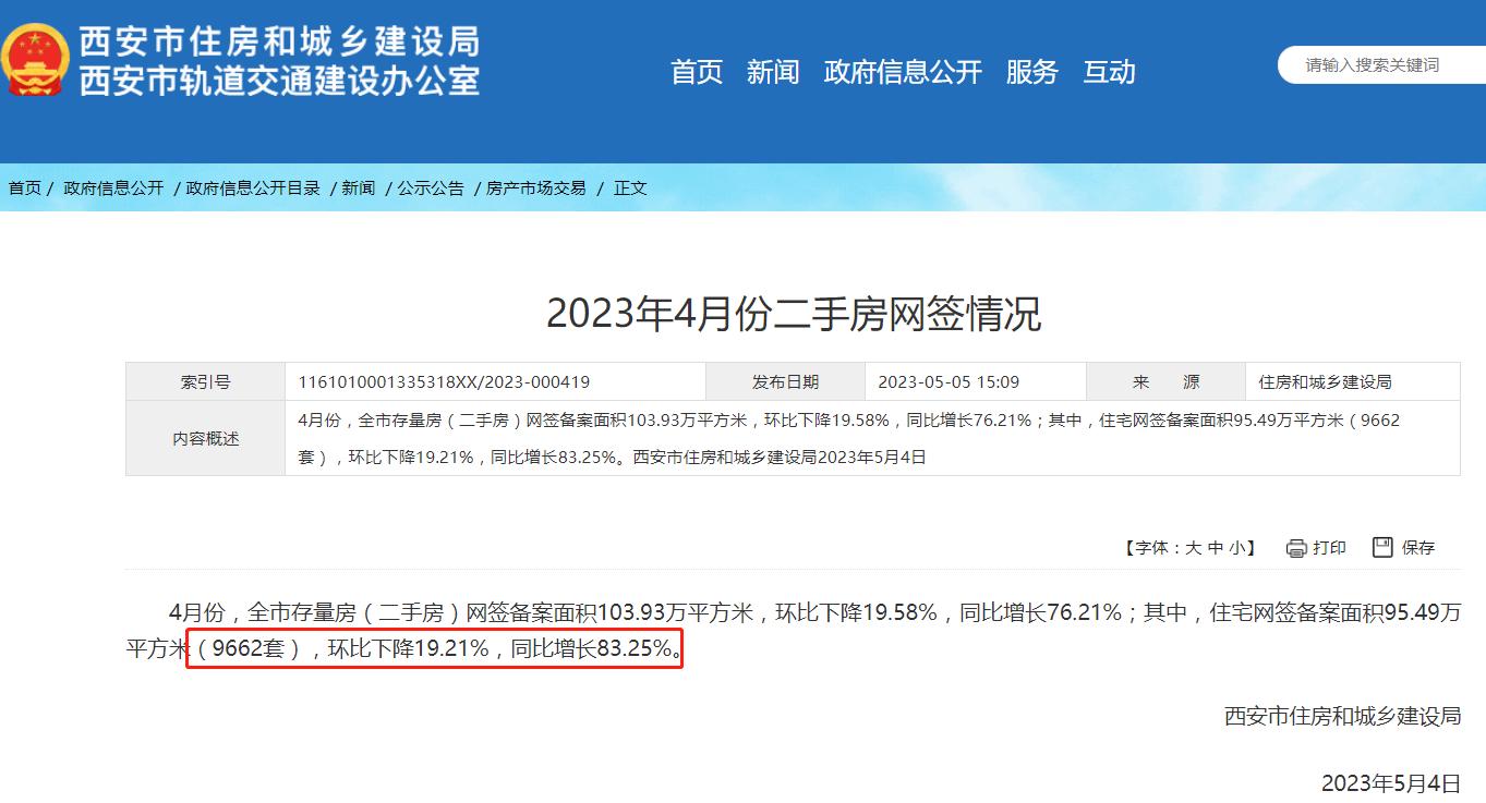 西安二手房降价急售50万左右的房,西安二手房降价房源曲江最新