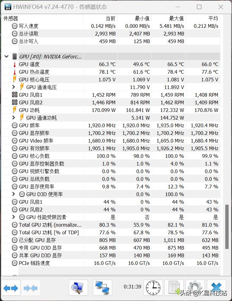 华硕tufgaminggt501深度评测,华硕b560tuf重炮手配置推荐