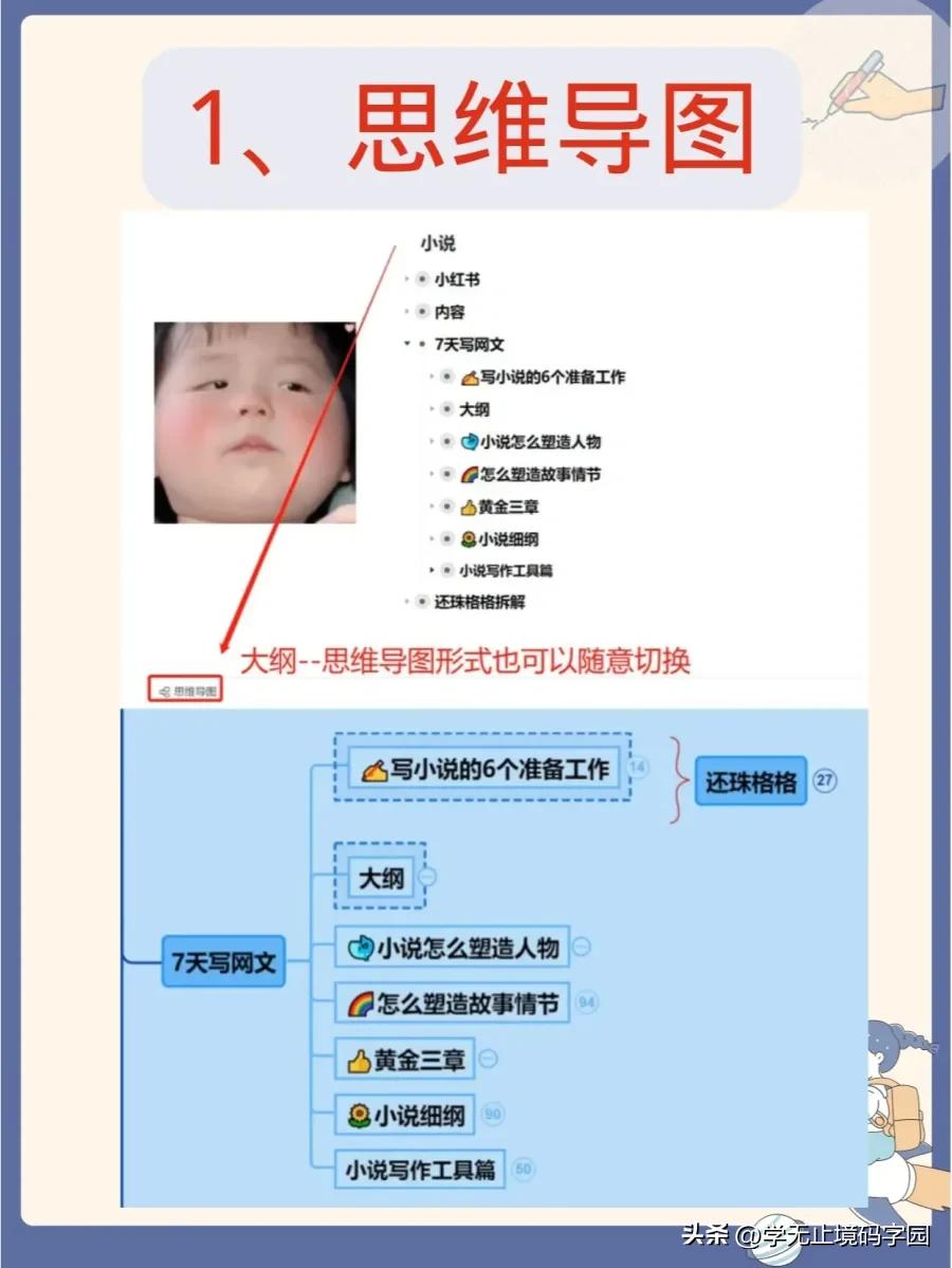 7天学会动笔写小说,90天学会写小说