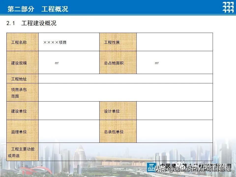 椤圭洰绠＄悊绛栧垝ppt,椤圭洰绠＄悊绛栧垝涔pt妯℃澘