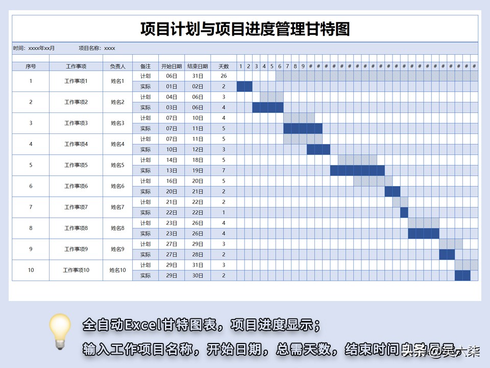 甘特图图表模板,简易彩色甘特图模板