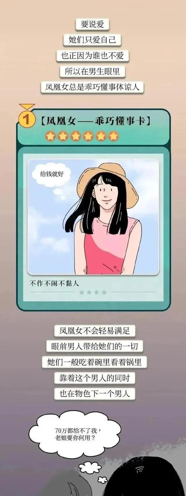 你知道“凤凰男”，但你听说过“凤凰女”吗？网友：拒绝PUA