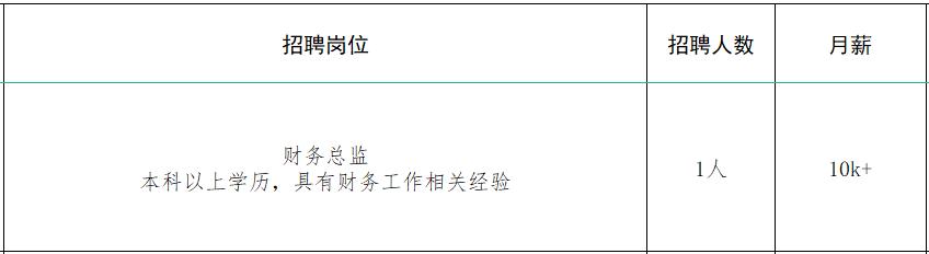 速来！！100+家企业1000+人才需求！罗庄区大批人才岗位来袭！