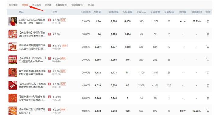 开网店需要准备什么设备,开拼多多网店需要准备什么东西