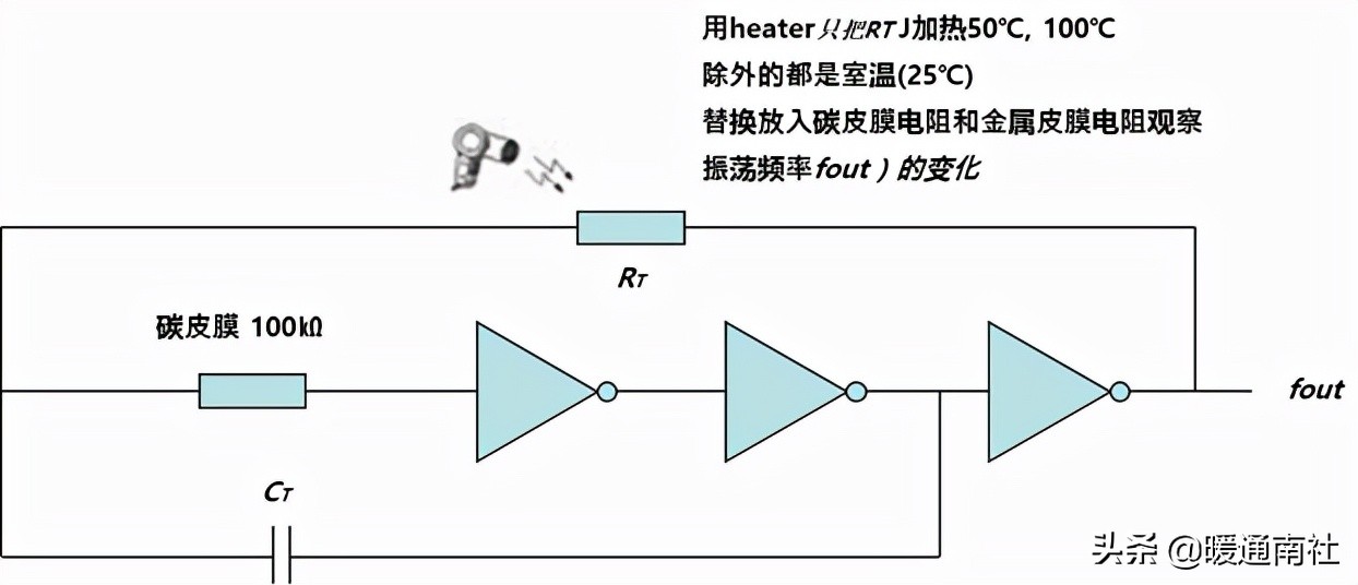 电阻功率怎么选择,如何选择滑片电阻