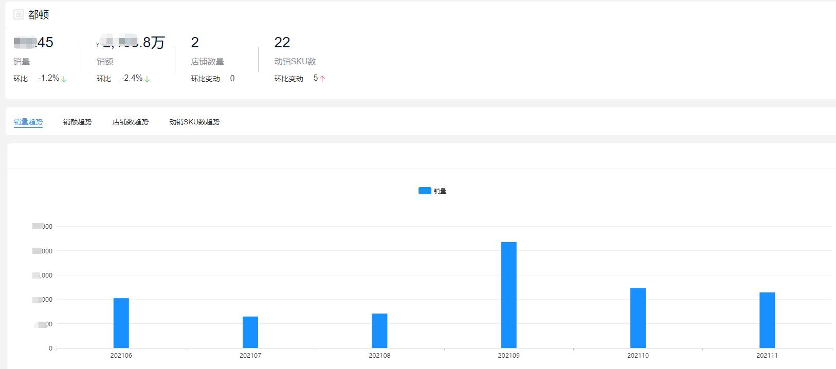 什么牌子卖热红酒最好,爆款红酒销量榜单