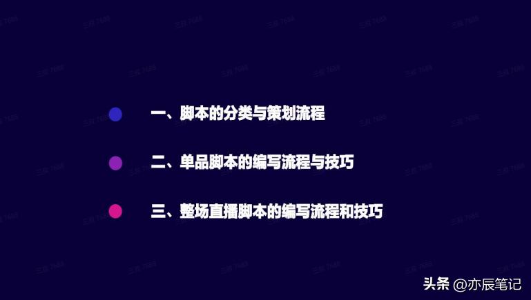 抖音直播运营脚本模板,抖音电商快速操作流程步骤