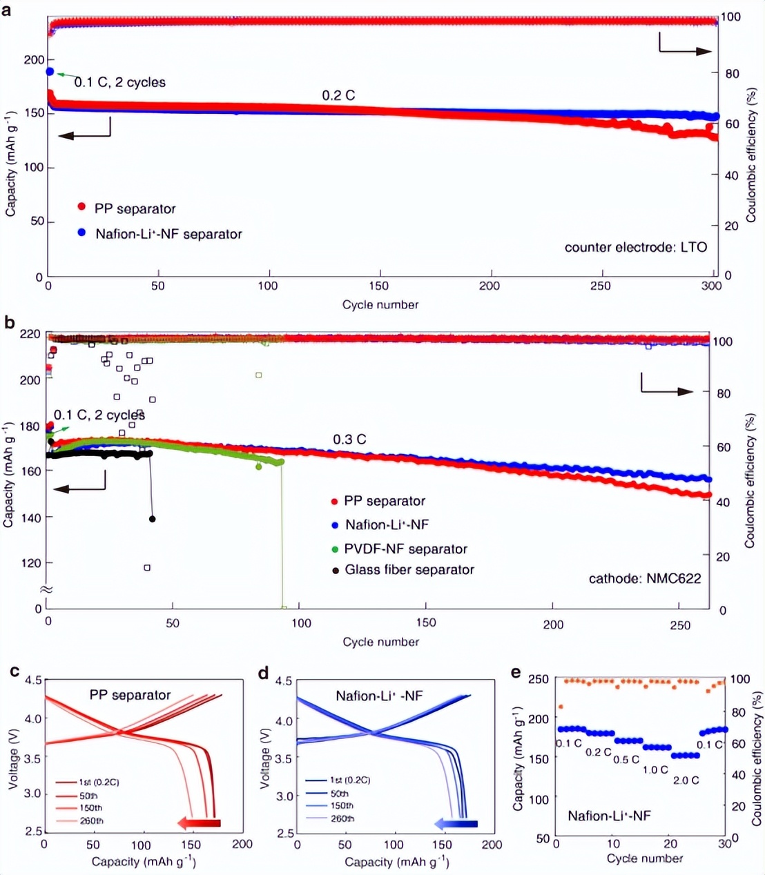 何向明清华大学视频,何向明课题组