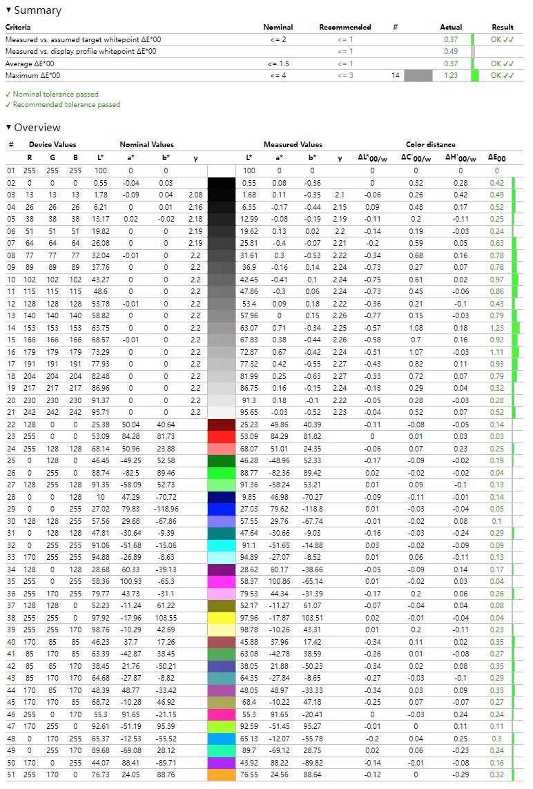 TravelMate航海家SpinP6：商务天赋点满，比老板更懂你的办公痛点