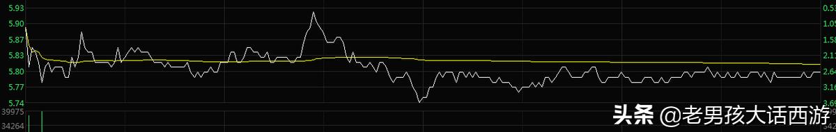 涨停板没上龙虎榜,涨停板没封住且放量