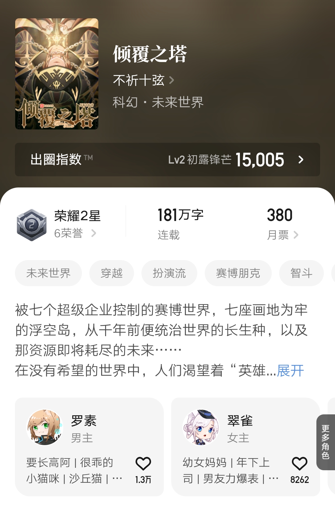 一年200万字，实属弟中之弟的万订仙侠小说《诡道修仙》完结了