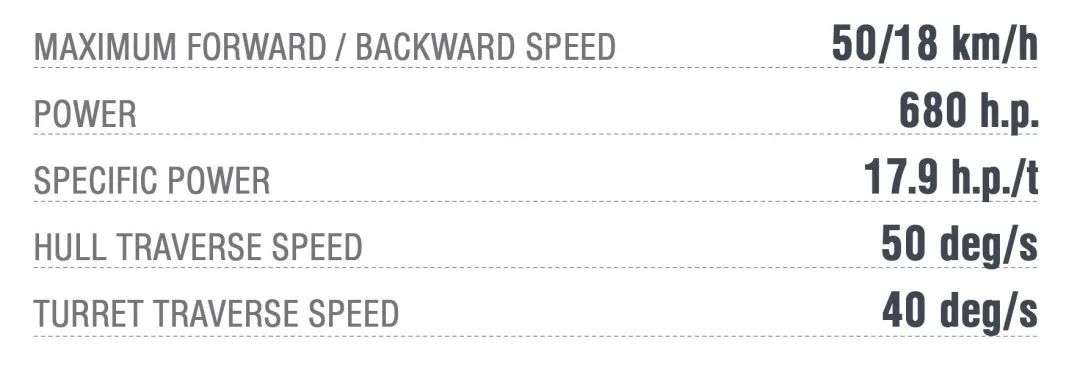「超测前瞻」后置炮塔+玄学装甲！这台坦克会成为新中坦卖侧王吗