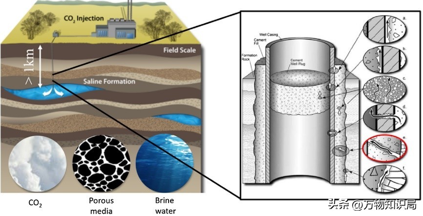 磁化水在混凝土上大范围应用了吗,混凝土用磁化水