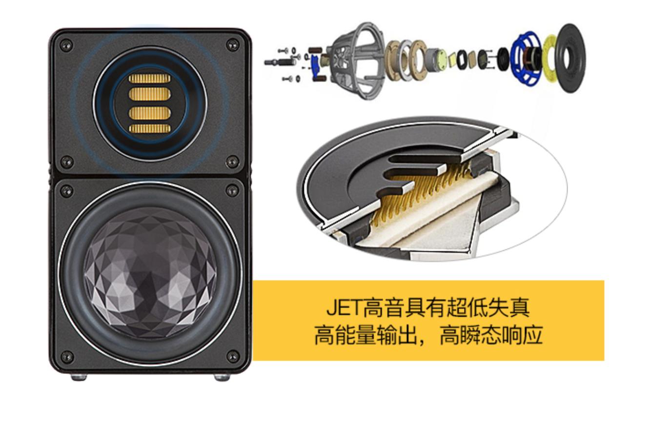 值得入手的几款音箱,评测两千左右值得入手音箱