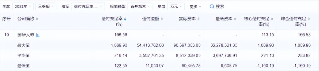 国华人寿刘益谦签约了多少钱,刘益谦国华人寿600628