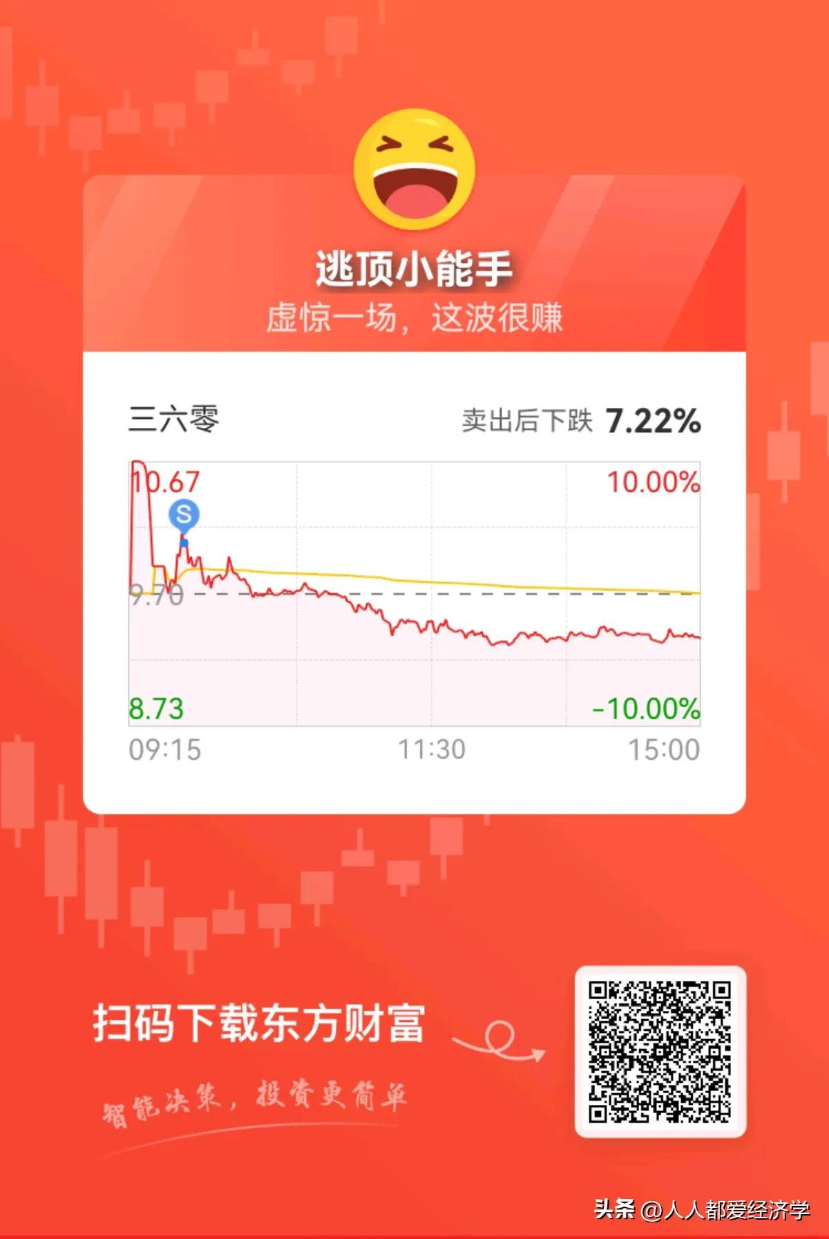 一个韭菜的自我修复,一个韭菜的成长史