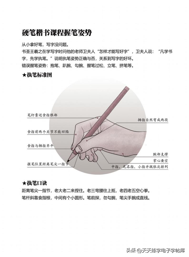 练字必学的100个偏旁篇,练字必练的100个偏旁部首字帖