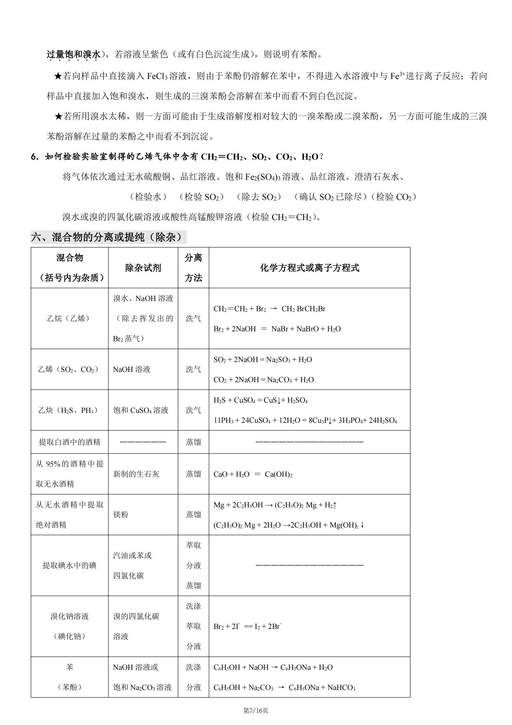 高中有机化学必背知识,有机化学基础知识点总结高中