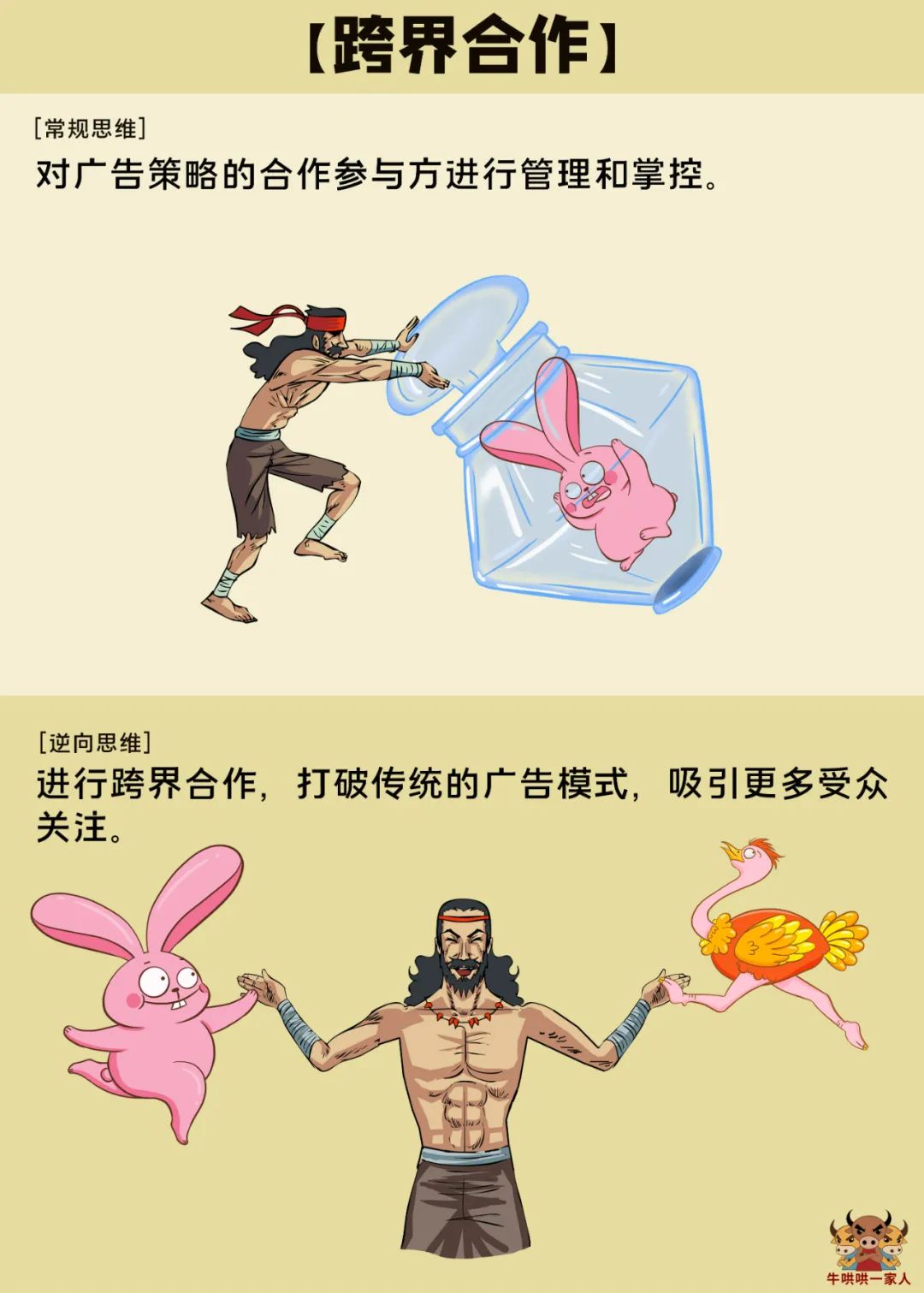 广告策划七大技巧,如何成为一个真正的广告策划人