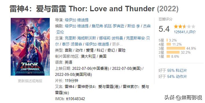 2022年十部最好看的电影,2022年评分最高的十部电影