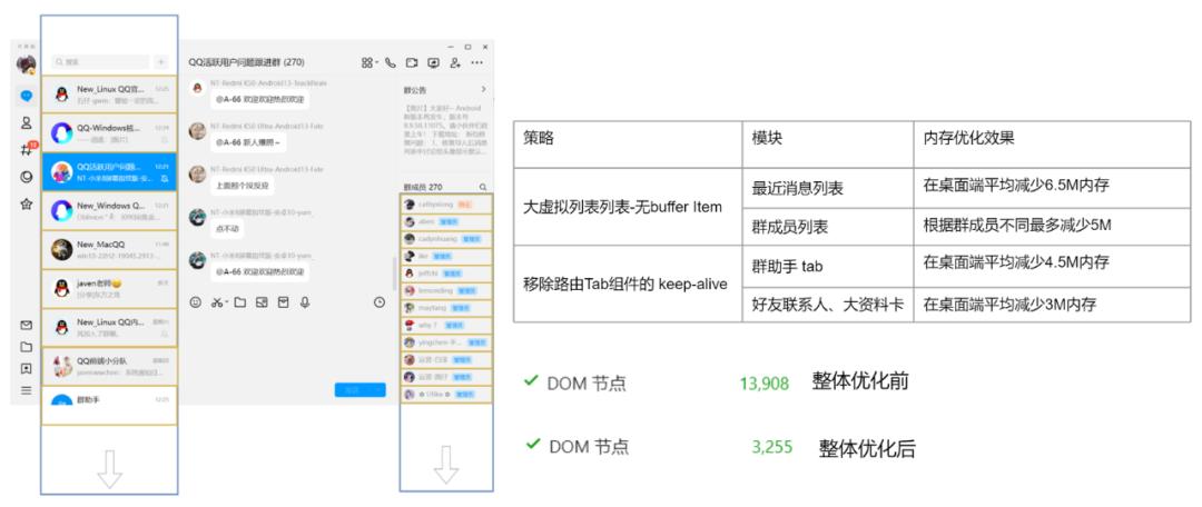 新QQNT桌面版如何实现内存优化探索？