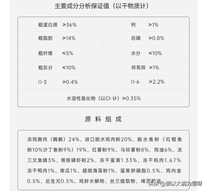 什么牌子的狗粮老年泰迪吃比较好,老年泰迪小型犬吃哪种狗粮好