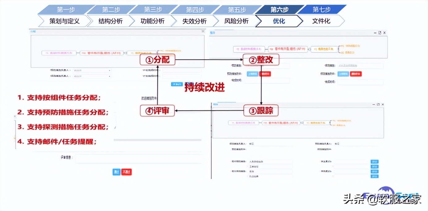 2021版fmea,新疆操作简单的fmea软件