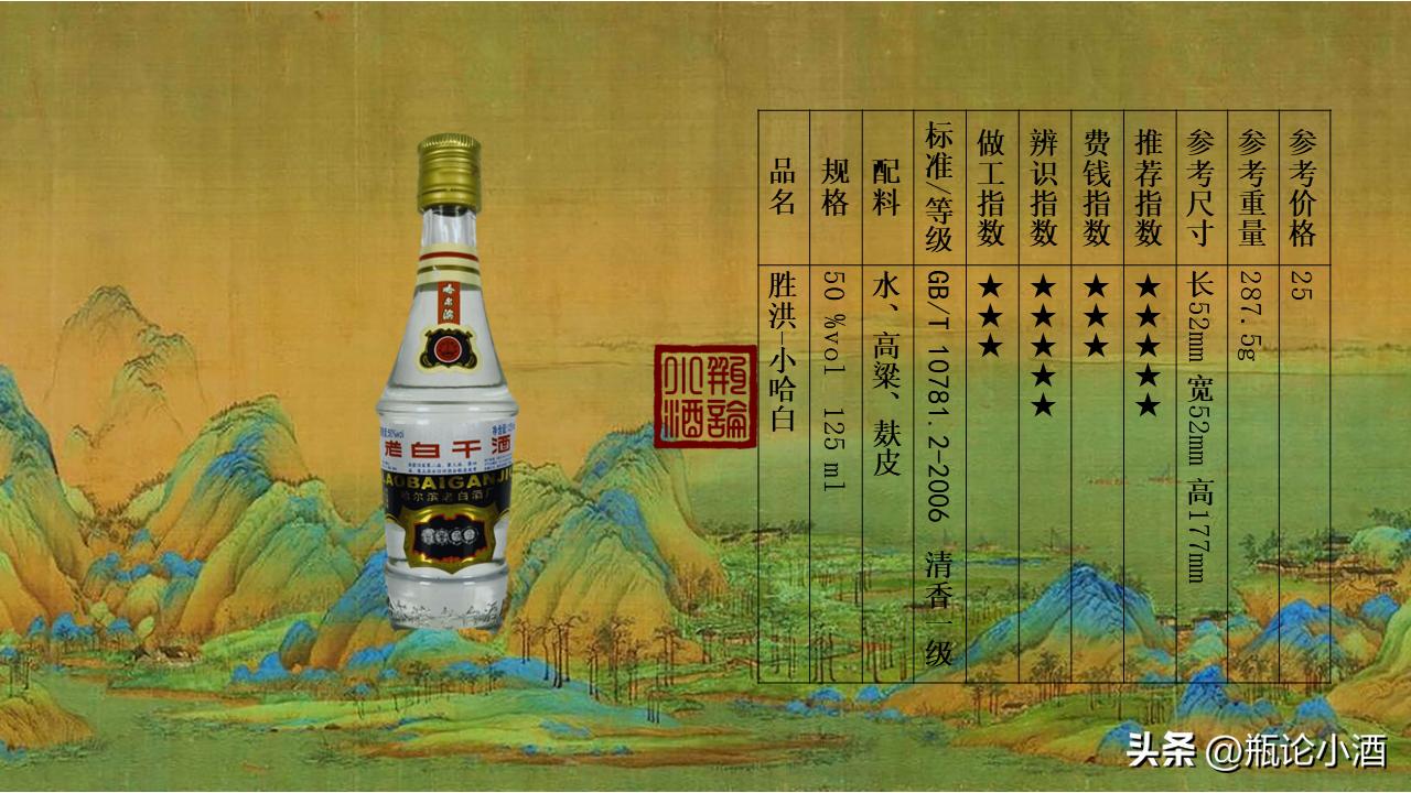 小酒117胜洪-小哈白