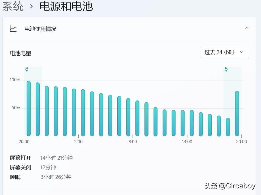 intelnucx15测评,intelnucm1512代值得买吗