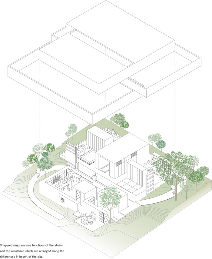 日本东京设计师公寓,日本的小型艺术家工作室