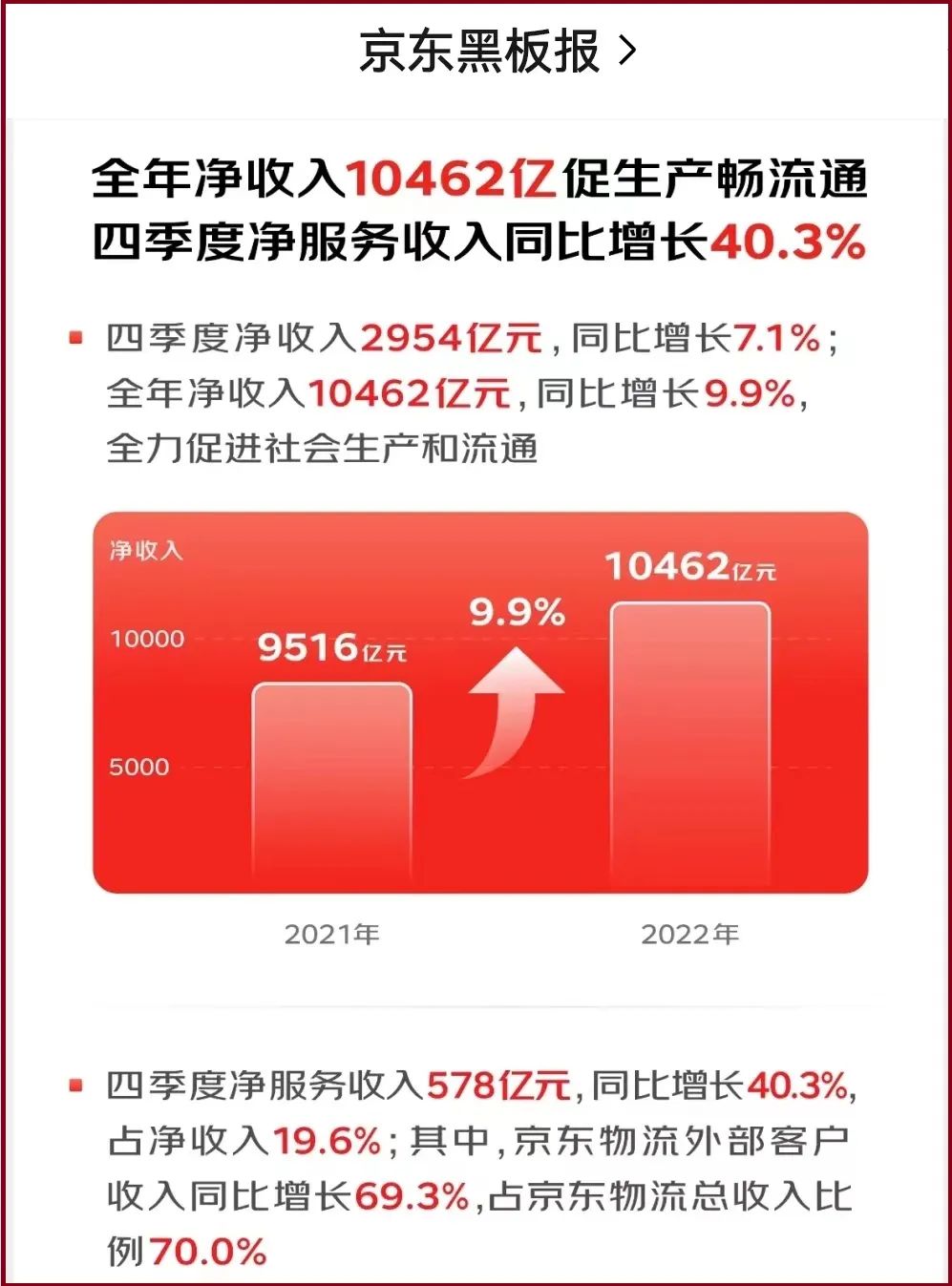 京东618助力平台,京东新手运营618备战最全攻略