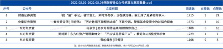 券商行业的深度解读,证券行业直播