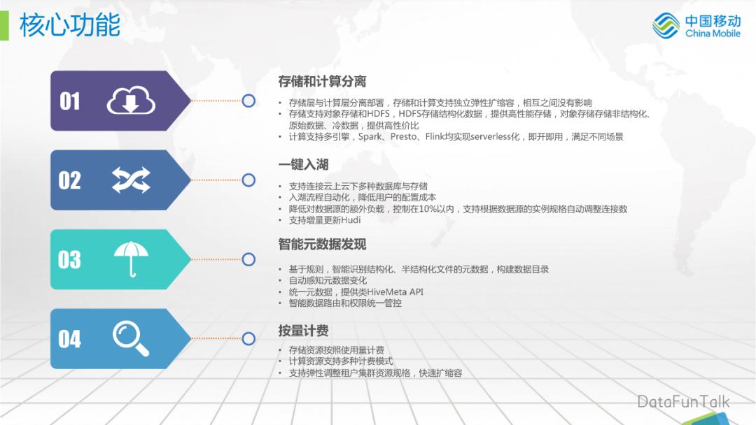 移动云业务发展思路,移动云存储开发