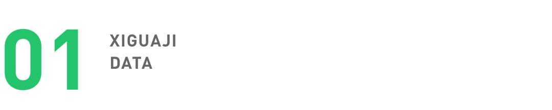 618广告投放营销洞察，看品牌如何花式种草