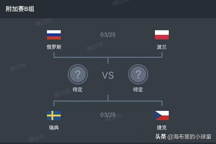 卡塔尔世界杯球员身价排行前十,无缘2018世界杯的十大球星