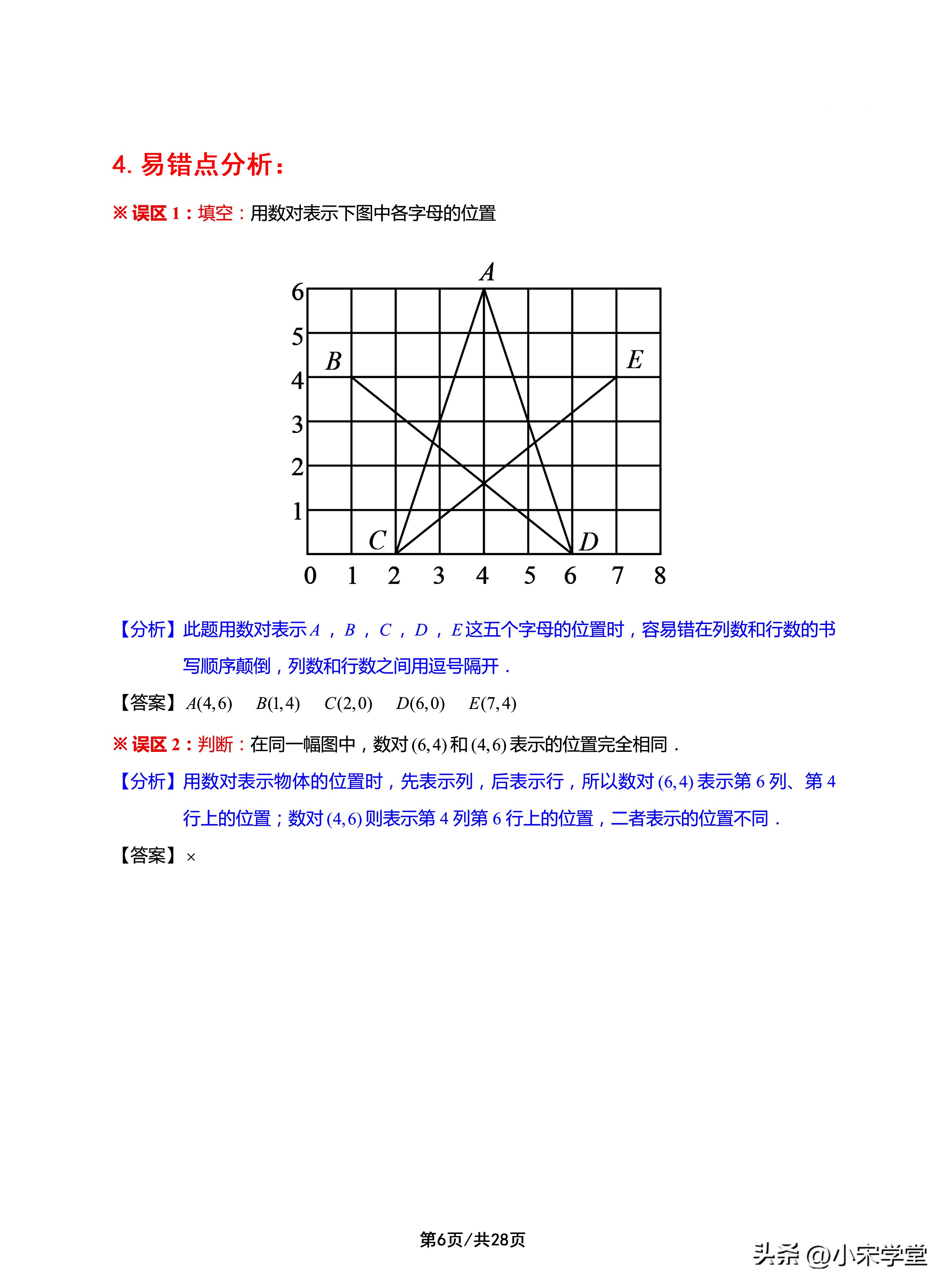 2022年五年级上册数学期末知识点,2021-2022五年级上册数学期末试卷