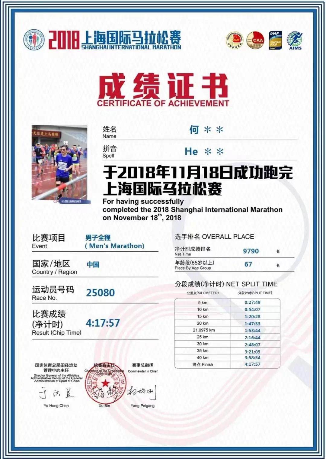 边跑边写——我的“上马大满贯”