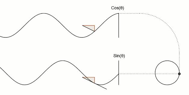 数学图形动点问题解题技巧,数学图形题解题技巧和方法圆