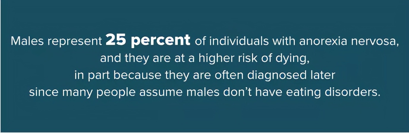 厌食、贪食、暴饮暴食，6亿人深受其扰该怎么办？