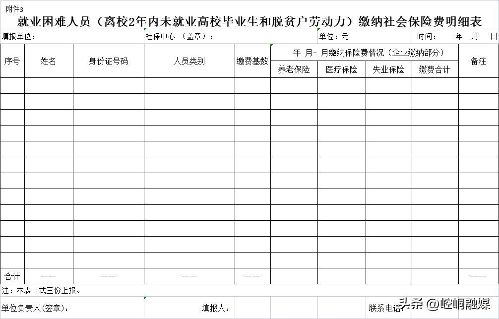 平凉市崆峒区社保补贴名单查询,平凉市崆峒区第二批社保补贴